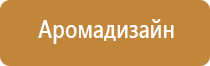 профессиональная ароматизация помещений для бизнеса