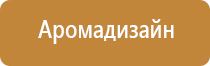 ароматизаторы воздуха для квартиры